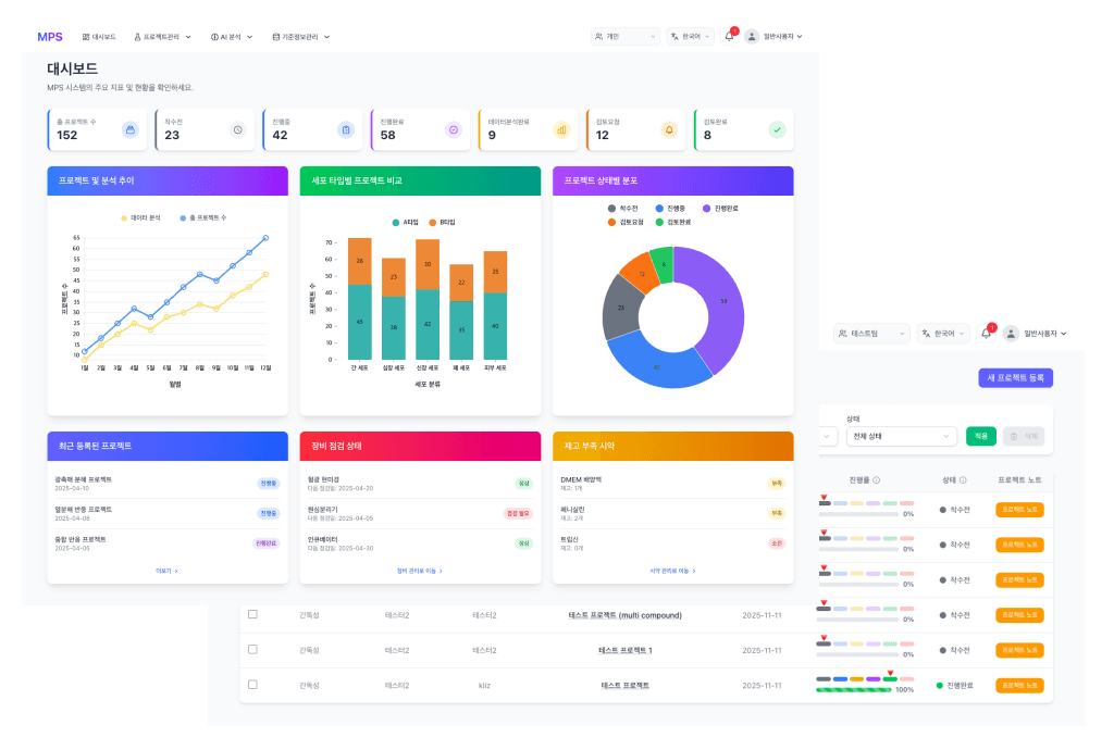 MPS 플랫폼 이미지